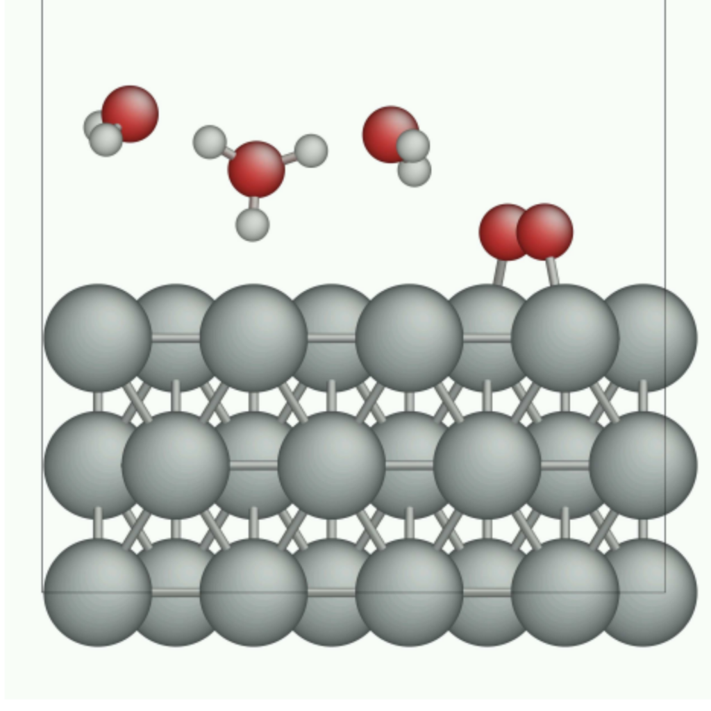 Uncovering the relationship between surface structure and